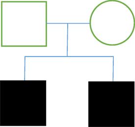 Surgical Management of Familial Trigeminal Neuralgia With Different Inheritance Patterns: A Case Report